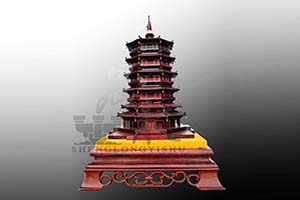 圖片展示