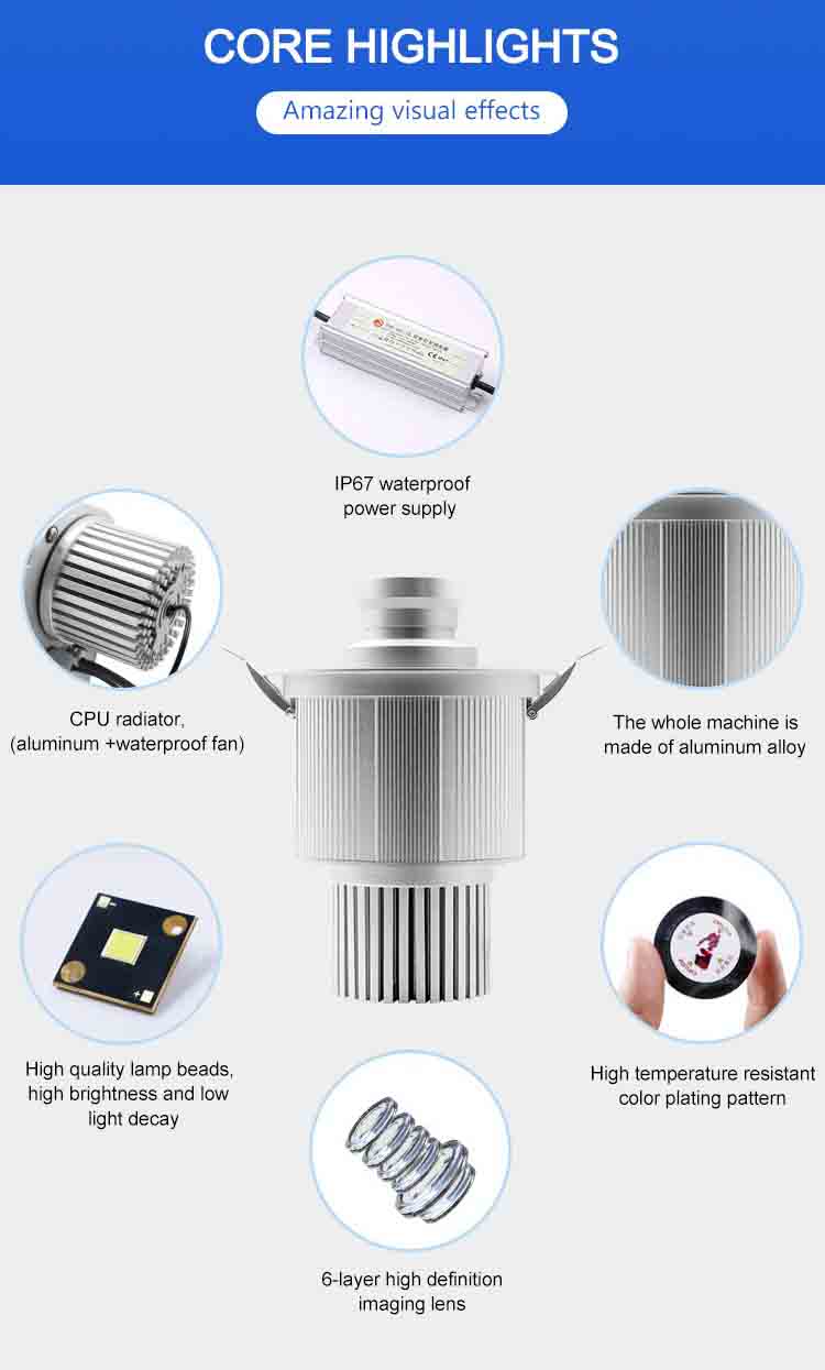 嵌入式裝修廣告燈【35W~200W】